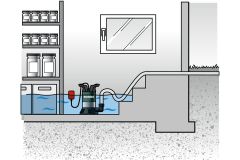 Погружной насос Metabo TPF 7000 S