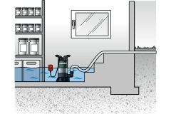 Дренажный насос Metabo PS 7500 S