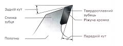 Пильный диск Metabo Precision cut HW/CT 305х2.4/1.8x30, Z60 WZ 5° отр.