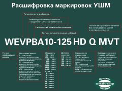 Болгарка Metabo W 1100-125 Set