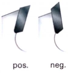 Пильный диск Metabo Power cut Classic HW/CT 400х3.2/2.2x30, Z28 TZ/TZ 15°